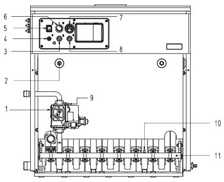 Конструкция котла Sime RMG Mk.II Компоненты котла Sime RMG Mk.II