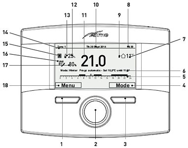 Нажмите для увеличения Интерфейс пользователя Sime Home Plus