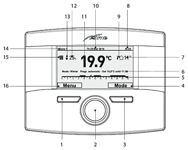 Нажмите для увеличения Интерфейс пользователя Sime Home
